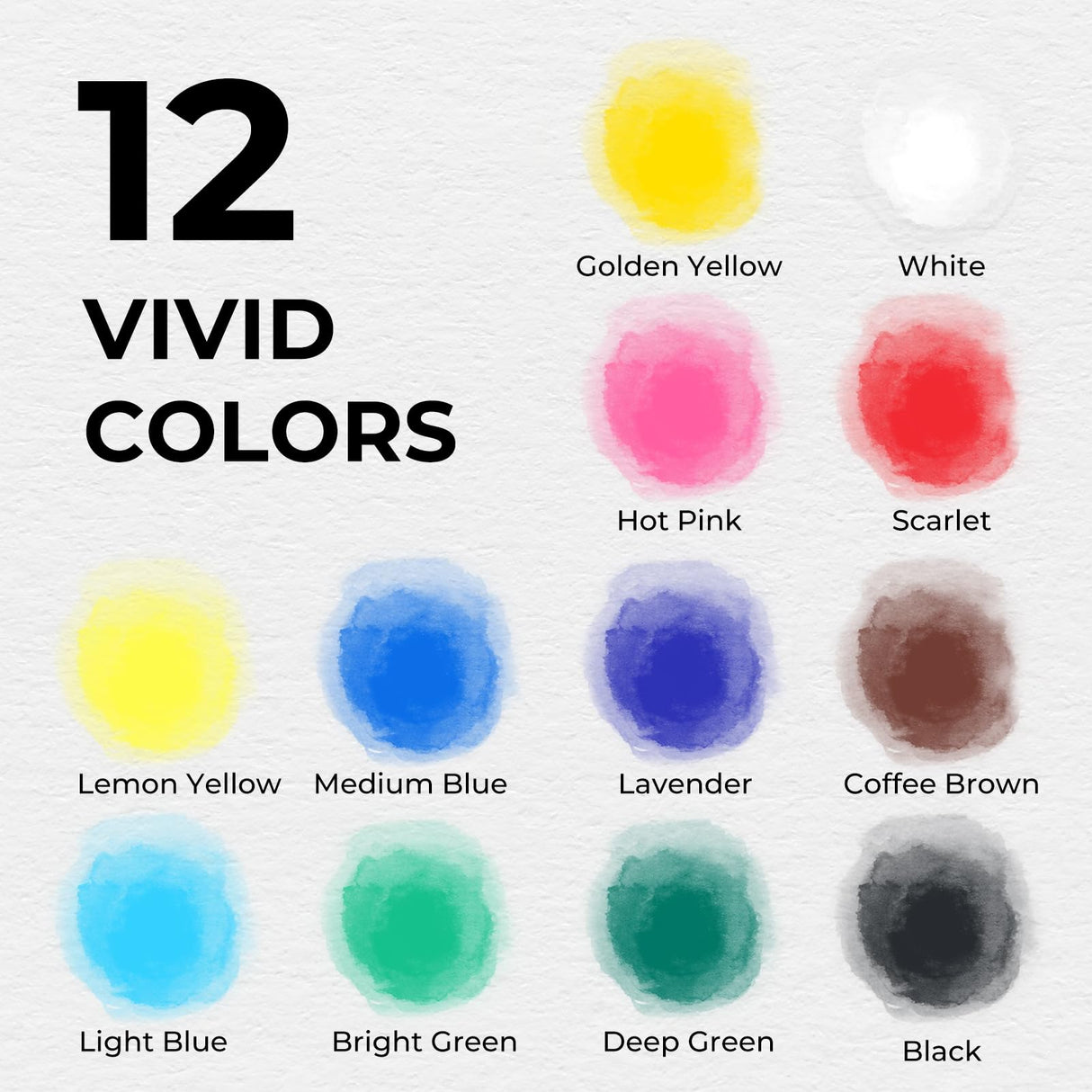 Funto Travel Watercolor Set, 12-Color Paint, 10 Premium Postcards, Brush, Brush Pen, Fineliner, Pencil, Painting Set for Adults, Beginner, and Artists Funto