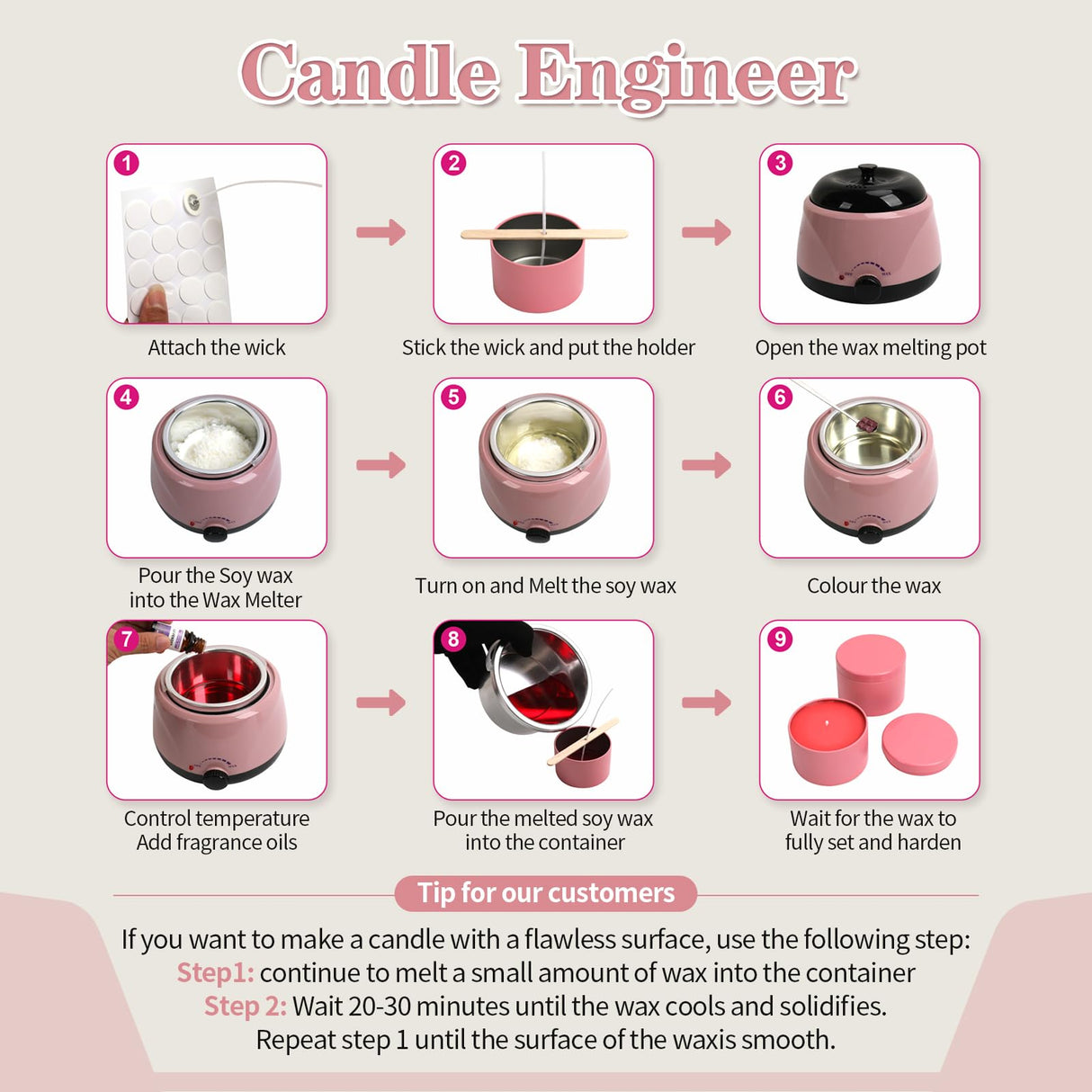 Adamonda Candle Making Kit Supplies for Adults Beginners with Wax Melter,2lbs Soy Wax Flakes Gloves Spoon Sticker Candle Wick,Natural Soy Waxs DIY Candle Making Kits for Starter Adamonda