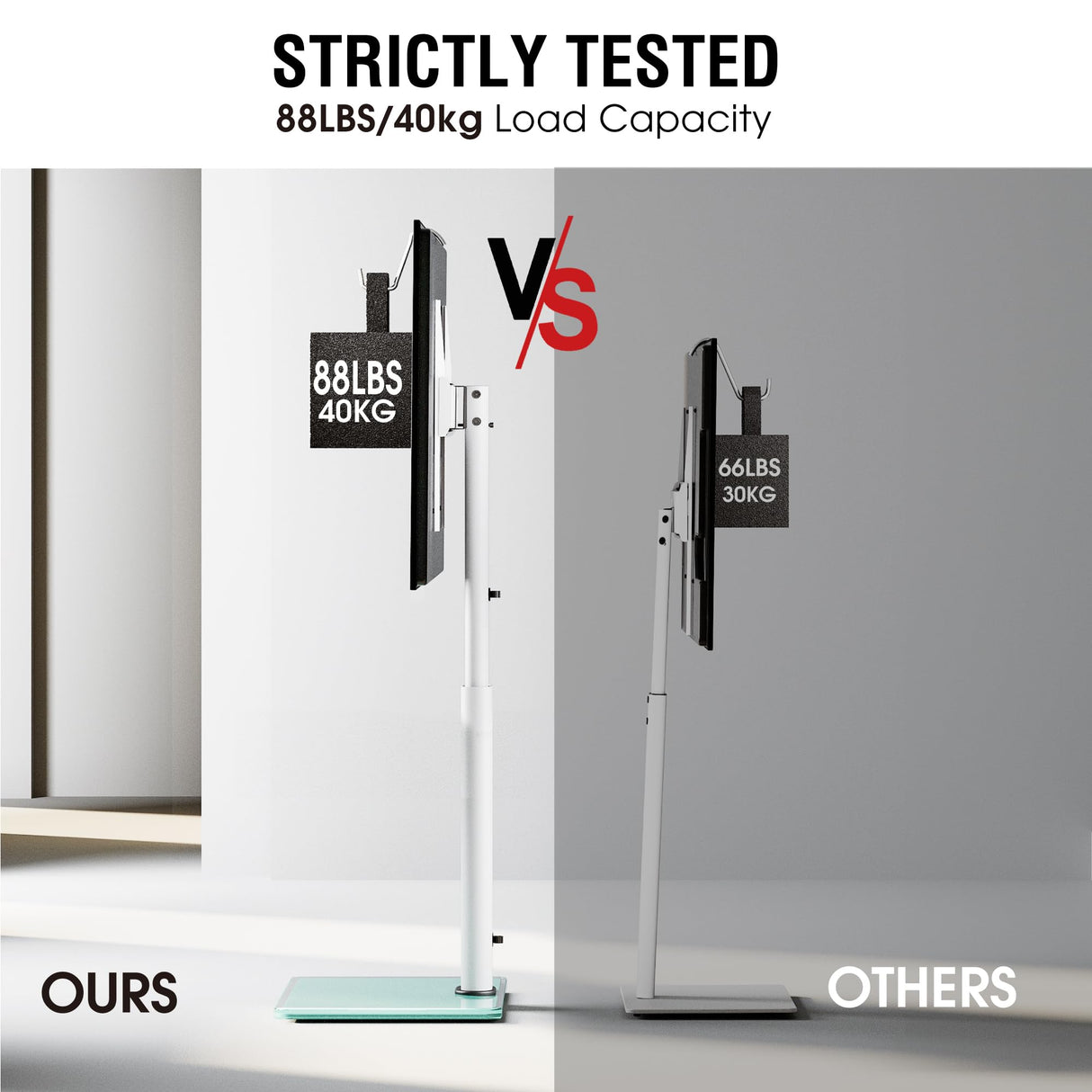 AOKCOS Swivel TV Floor Stand for 32-65 Inches TVs, 8 Level Height Adjustable Corner Small TV Stand Mount for Living Room/Bedroom, Holds up to 88 lbs,MAX VESA 400x400mm,White AOKCOS