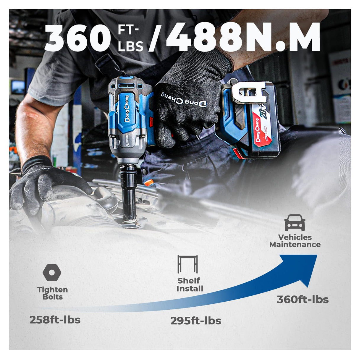 Dong Cheng 20V Cordless Impact Wrench, Max Torque 360 ft-lbs (488N.m), 1/2 inch with 3 Mode Speed, 2400 RPM Brushless Impact Gun, Includes 4.0Ah Battery, Charger, 4 Impact Sockets and Kit Bag Dong Cheng