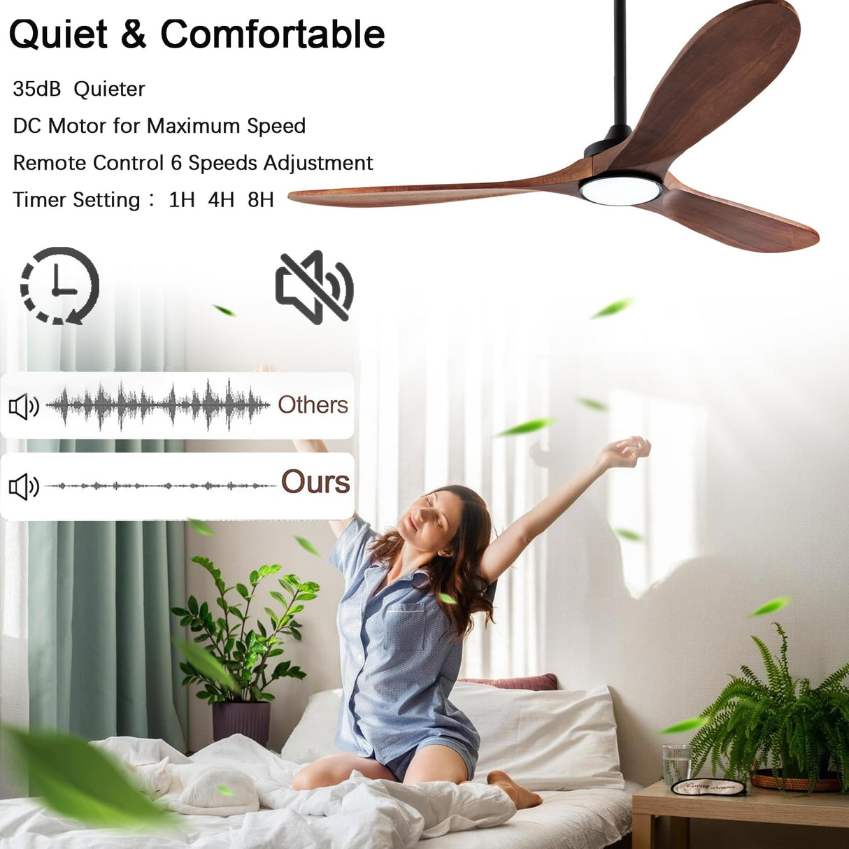 QUTWOB 60" Wood Ceiling Fans with Lights and Remote Control,Indoor Outdoor 3 Blades Wooden Ceiling Fan for Garage,Patio,Living Rooms,Bedrooms,Offices,Farmhouse(Black+Dark Walnut) QUTWOB