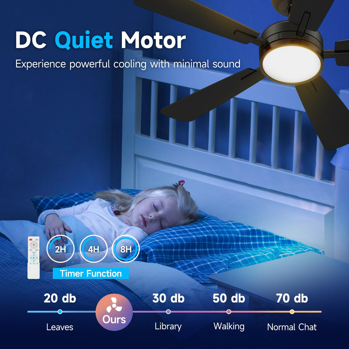 ocioc 46 Inch Ceiling Fans with Lights, Large Air Volume Ceiling Fan with Backlight, Ultra Quiet Reversible DC Motor Dimmable with Remote(Black) ocioc