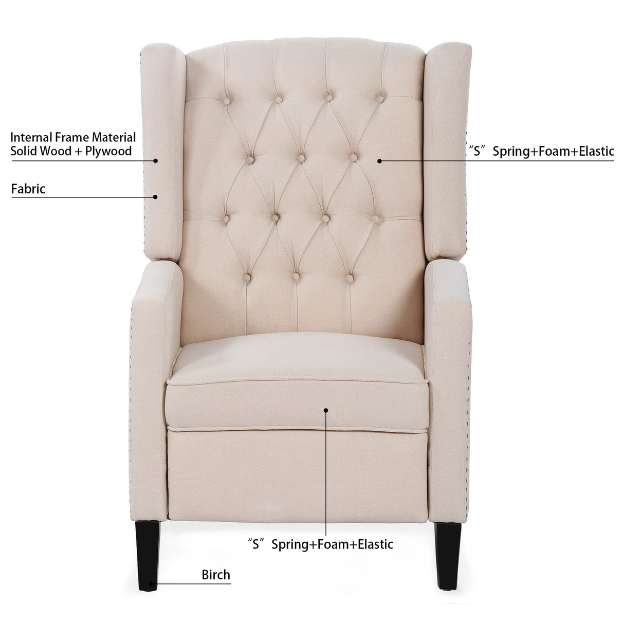 Push Back Single Recliner Chair,27" W Dual Function Foot System,Manual Wing Chair for Office, Den, Living Room, Bedroom, and Guest Room (Fabric, Beige) Fulocseny
