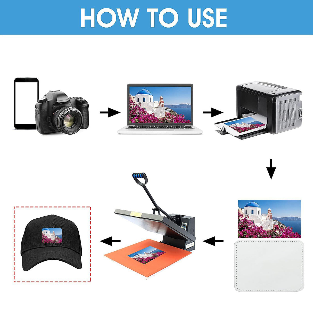 GREYWAWA 10 Pcs Sublimation Patches Blank Iron on Patches 8 Shapes Blank Leather Hat Patches for Hat Shirt Dress Sweater Jeans, 7.6cm/2.99in, Round 3 GREYWAWA