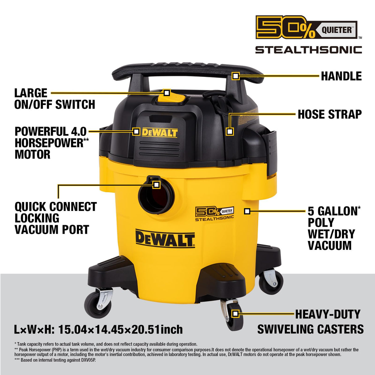 DEWALT 5 Gallon STEALTHSONIC Shop Vacuum Wet and Dry, Powerful Suction & Portable Shop Vac with Attachments, Ultra Quiet Wet Dry Vac for Home, Garage, Car, Workshop, Jobsite, DXV05P-QT, 4 Peak HP DEWALT