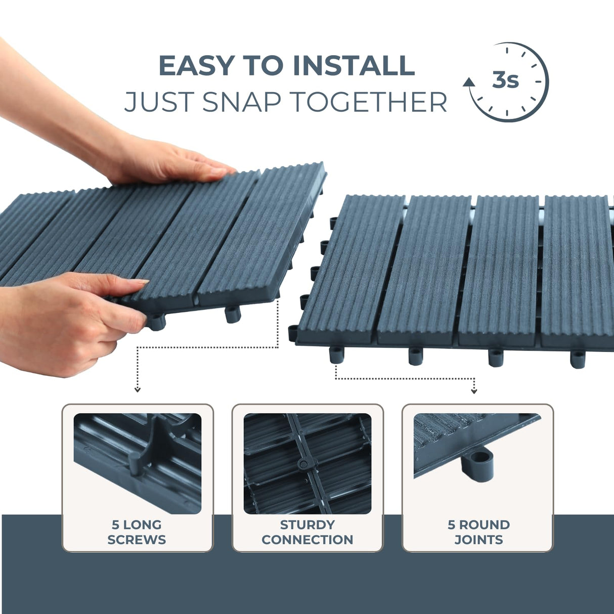 CLOVERHOLM 10PCS Plastic Interlocking Deck Tiles - 12"x12" Composite Patio Flooring, Waterproof Indoor & Outdoor Tiles All Weather for Front Porch, Backyard, Balcony, Poolside (Navy Blue) CLOVERHOLM