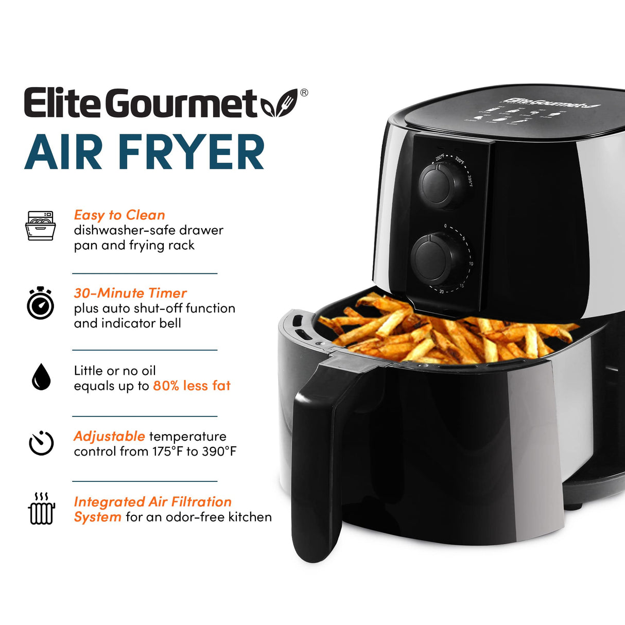 Elite Gourmet EAF4617 Electric Digital Hot Air Fryer, 1350Watts, Oil-Less Healthy Cooker, Timer & Temperature Controls, 4 Quart, Black Elite Gourmet