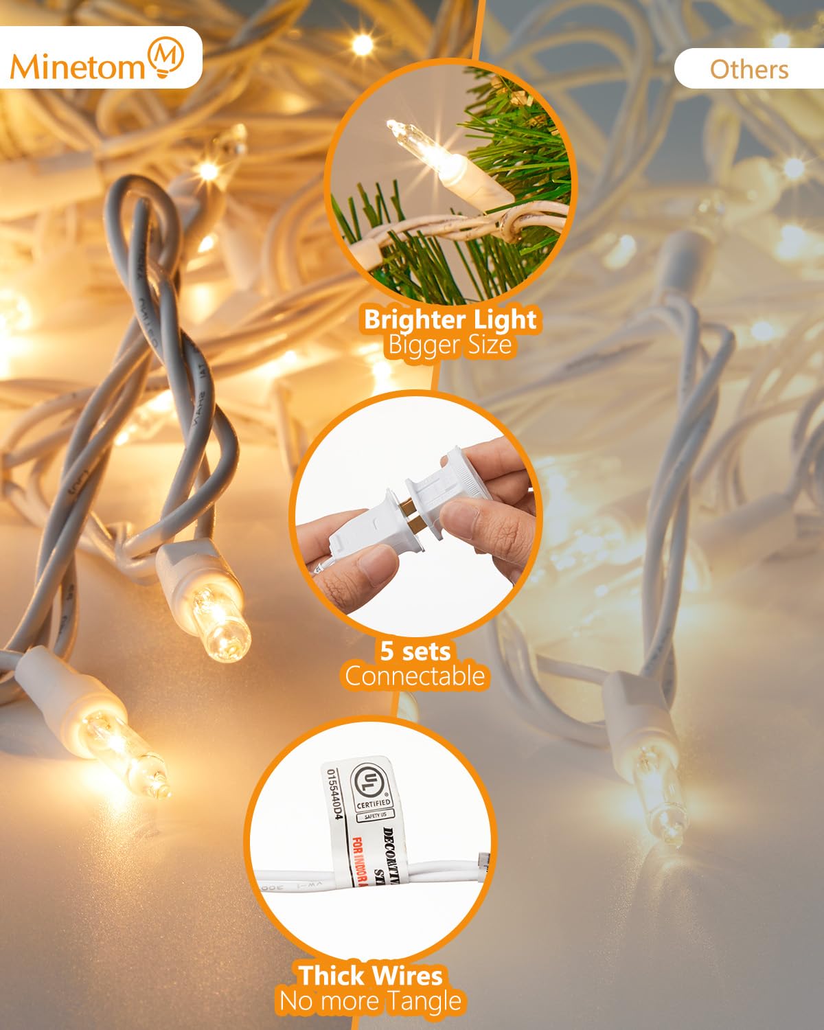 Minetom Clear Christmas Lights Set 100 Count 25 Feet Incandescent Bulb Mini String Lights for Indoor Christmas Tree Garland Birthday Wedding Party Festival Decoration, White Wire Minetom