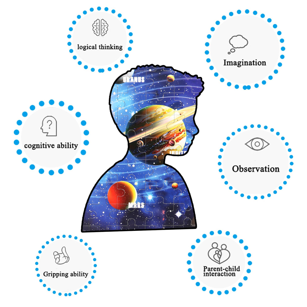 LELEMON 100 Pieces Jigsaw Puzzles for Kids Ages 4-8 Solar System Planets Educational Puzzles Boys Girls Children Learning Educational Puzzles Portable Box Pack Toy LELEMON