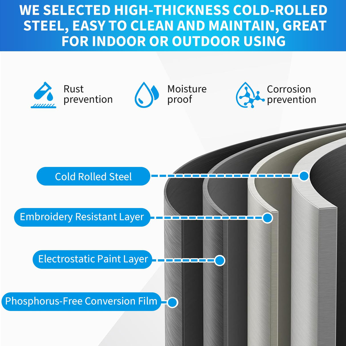 Loumernhant 72" Tall Metal Garage Storage Cabinets with Safety Lock,3 Doors Storage Lockers Combination,Metal Lockers Perfect for Homes,Gyms,Factories,Offices,Warehouses,Garage.Black. Loumernhant