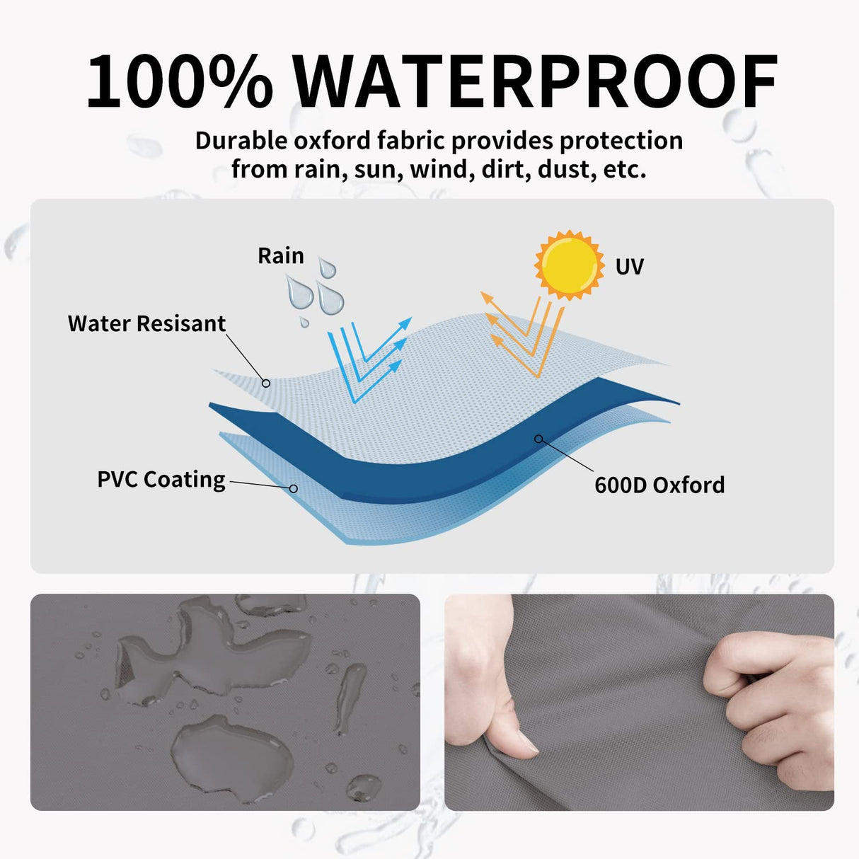 Easy-Going Outdoor Ottoman Cover, Waterproof Patio Ottoman Cover, Heavy Duty Outdoor Furniture Cover with Padded Handles (2 Pack-25"x25"x17", Gray/Dark Gray) Easy-Going