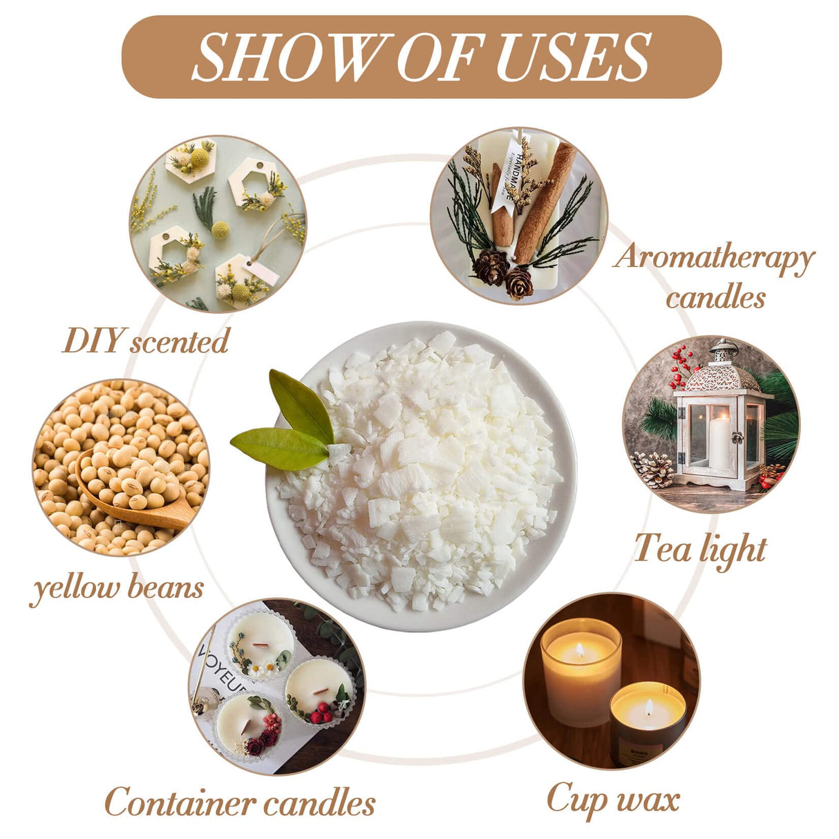 Sukh Soy Wax for Candle Making - Natural Soy Wax Flakes Pure Cera para Velas Candle Making No additives Supplies for Container,Cup,Scented,DIY Sukh