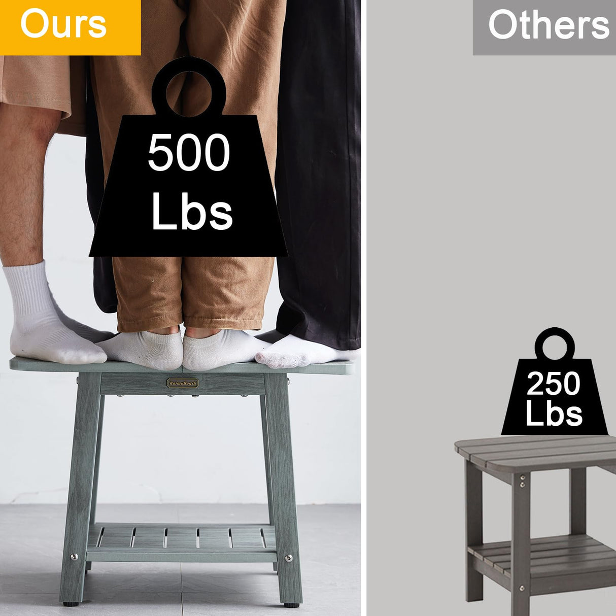 HDPS Shower Bench Seat for Inside Shower, Waterproof Shower Stool for Shaving Legs, Poly Lumber Shower Chair Seat, Bathroom Shower Foot Rest Stool with Storage Shelf, No-Slip, Gray KaimuBench