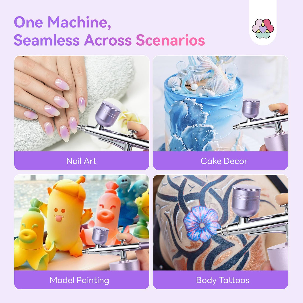 SAVILAND Advanced AirBrush Kit for Nails: 30 PSI LCD Display Airbrush Kit with Compressor Rechargeable Nail Airbrush Machine with 0.3mm Nozzle Cordless Portable Air Brush Painting Set for Nail Art SAVILAND