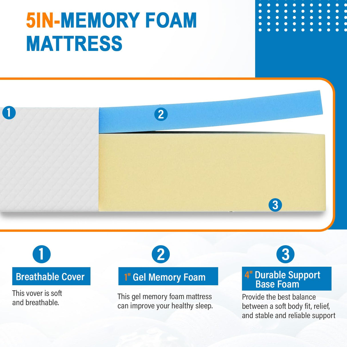 Ruesleag 8 Inch Mattress Gel Memory Foam Hybrid Mattress in a Box Pressure Relieving Cooler Sleep Supportive Bed-in-a-Box Removable Soft Cover,White Twin Size Ruesleag