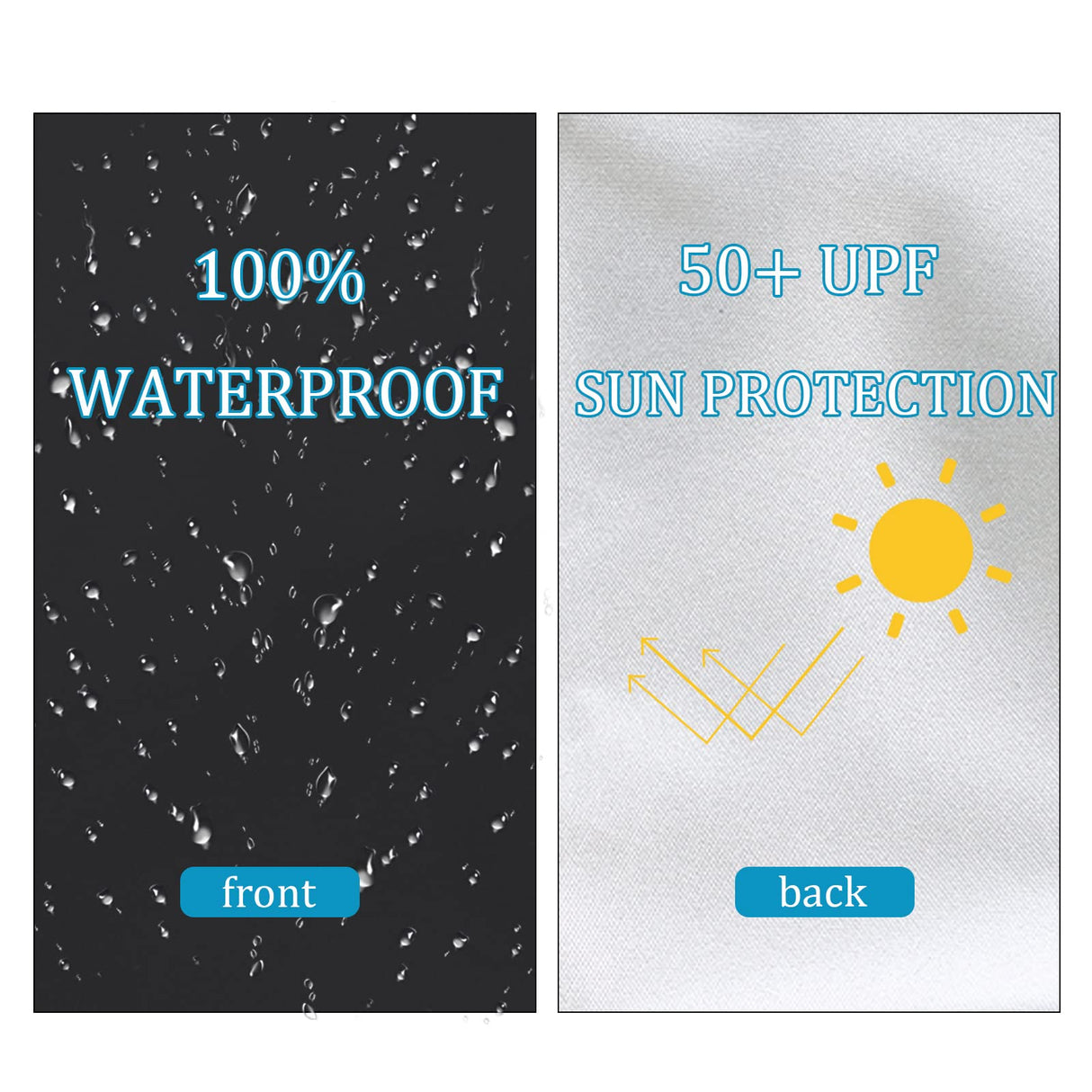 Canopy SunWall, 10x10ft Pop Up Canopy Sidewall for Instant Canopy Tent Gazebos, 1 Pack Sidewall Only Dark Senmortar