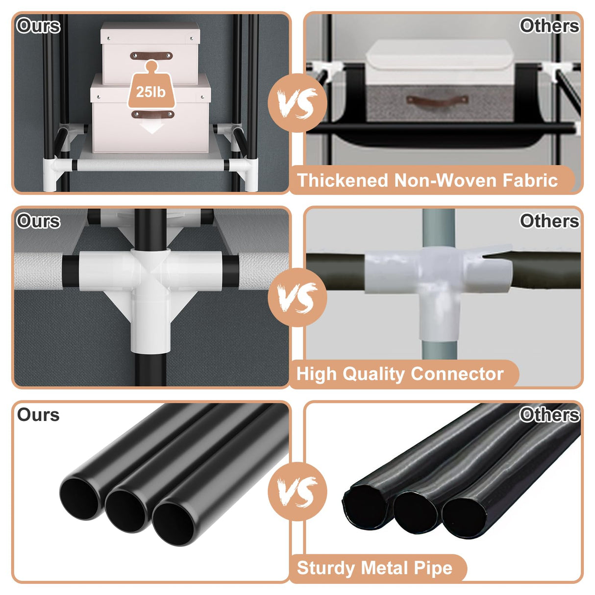 VTRIN Portable Closet Wardrobe for Hanging Clothes with 2 Hanging Rods and 8 Storage Organizer Shelves,Sturdy Large Wardrobe Closet for Bedroom Free Standing Clothes Rack with Cover,Grey VTRIN