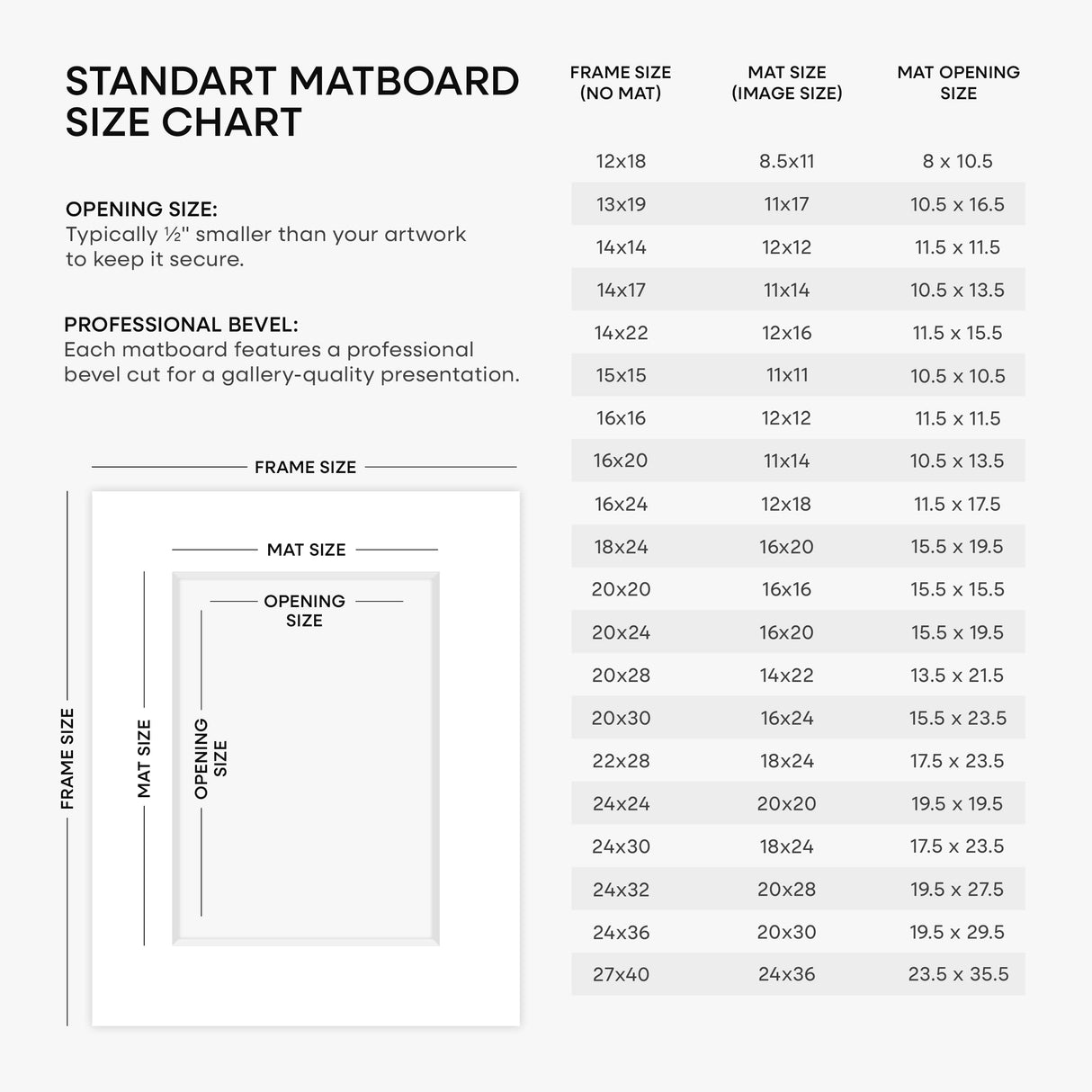 Homeforia 24x36 Poster Frame Wood, High End Natural Oak 24 x 36 Large Picture Frame with Mat 20 by 30, 24x36 Light Wooden Frames Matted to 20x30 Photo, 36x24 Frames, Tempered Glass, Wall Kit, Set of 1 Homeforia