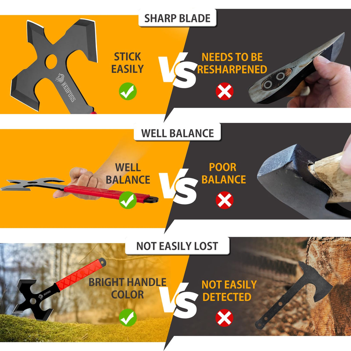 NedFoss Axe Throwing, 11.9" Full Tang Triple Edge Throwing Axe with Sheath TPE Rubber Handle, Axe Throwing Set 3 at Home Axe Throwing, Axe for Throwing for Gifts NedFoss