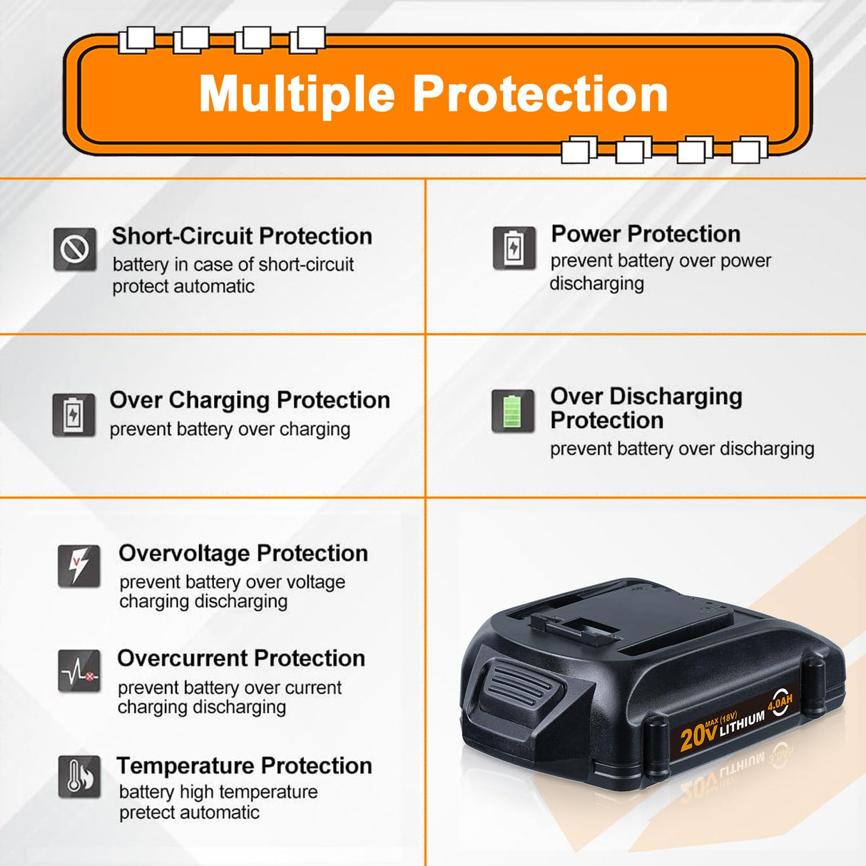 VINIDA 2Pack 20V 4.0Ah Battery 20V Max WA3520 Lithium Battery WG151s WG155s WG251s WG255s WG540s WG545s Tool Batteries VINIDA