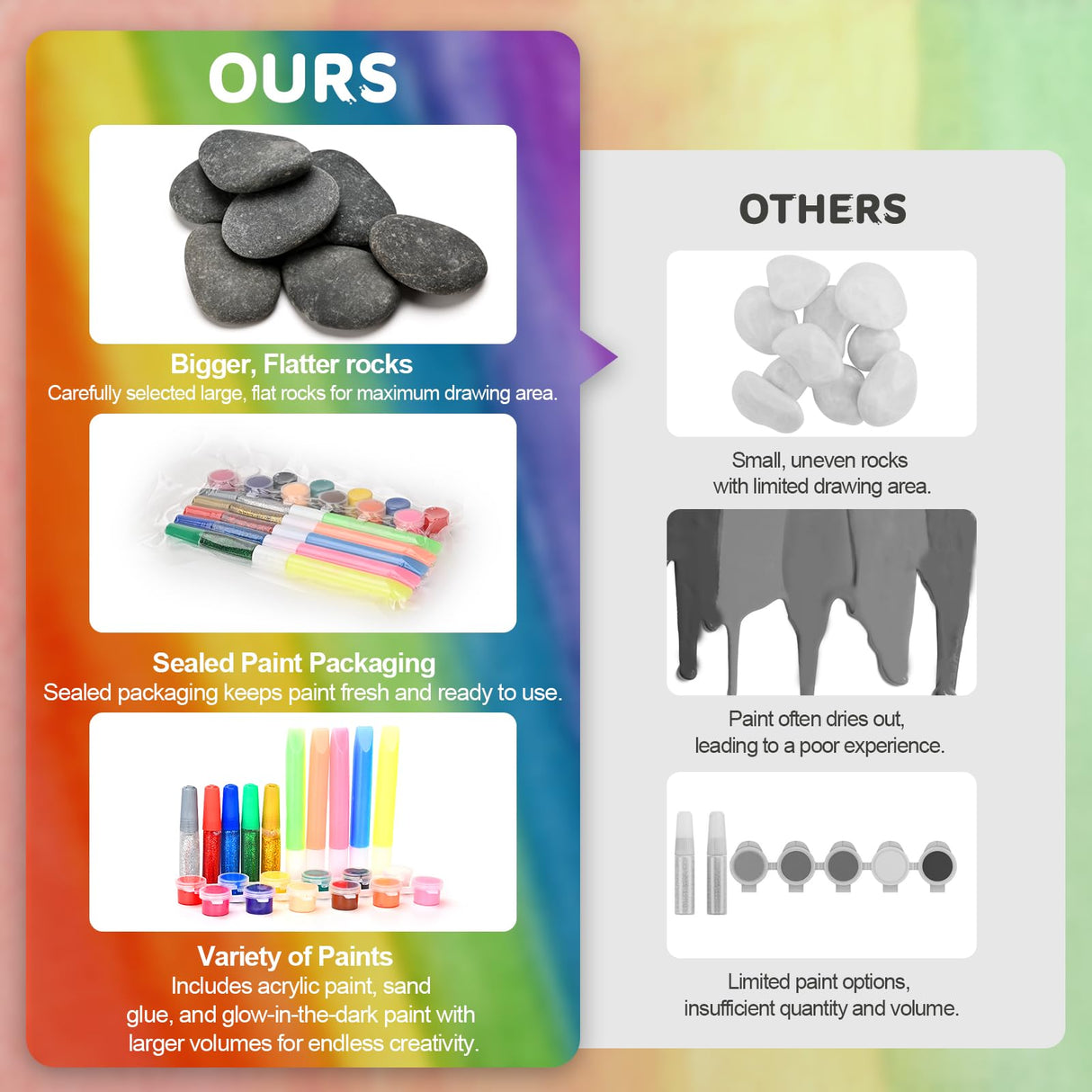 PiediaFos Rock Painting Kit for Kids Ages 6-12, Arts and Crafts Kit, Kids Craft Paint Kits, Glow in The Dark Rocks to Paint, Perfect Birthday & Holiday Gift, Easter Basket Stuffers PiediaFos