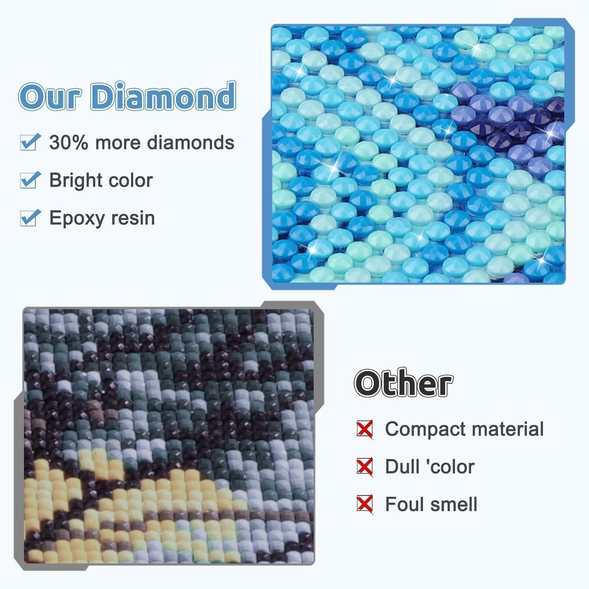 DIY Diamond Art Painting Football Kit for Adults, 5D 12x16 Inch Full Round Drill, Sports Wall Decor for Home Generic