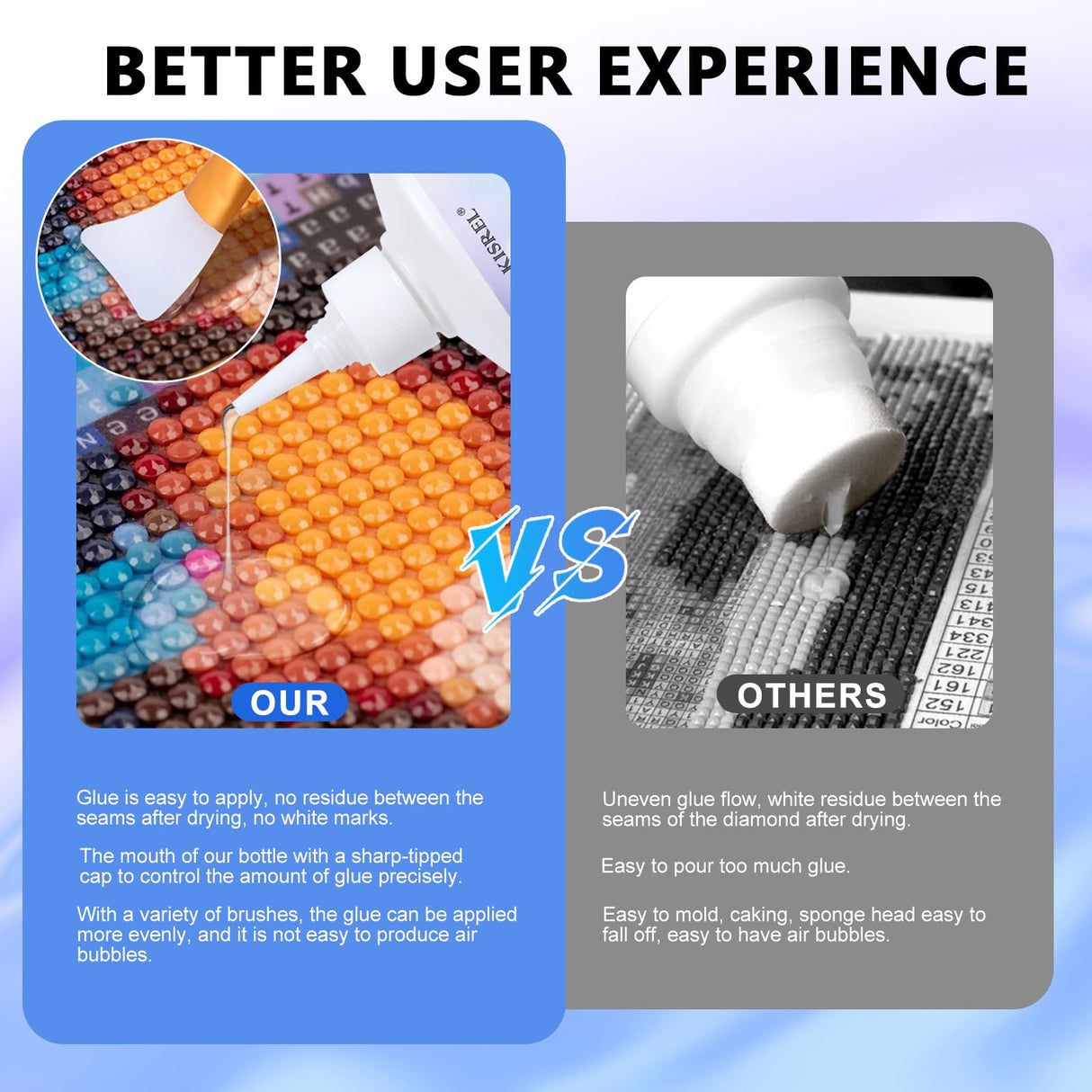 KISREL 240ml Diamond Painting Sealer, 8oz Quick-Dry Diamond Art Sealer with Applicator, Non-Toxic 5D Diamond Art Glue Permanent Adhesive, Puzzle Glue for Glossy Finish KISREL