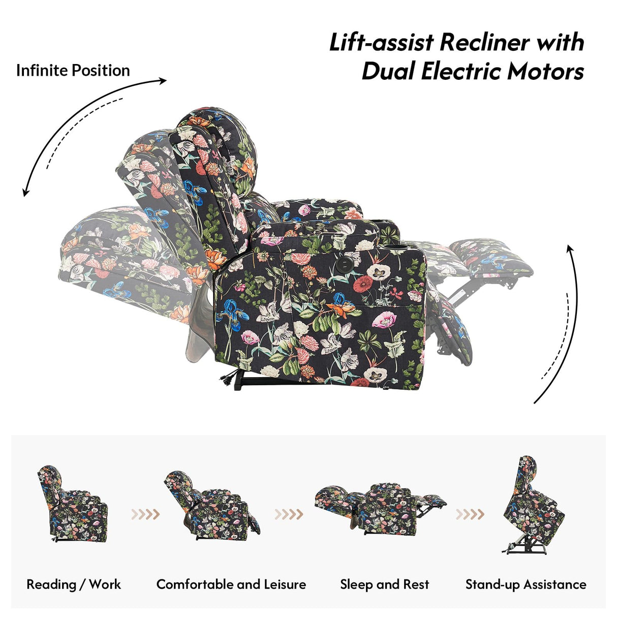 The support you need Lay Flat Dual Motor Power Lift Recliner Chair with Massage and Heat for Elderly, Floral Pattern Lift Chair with USB Ports, Cup Holders, Side Pockets, Black The support you need