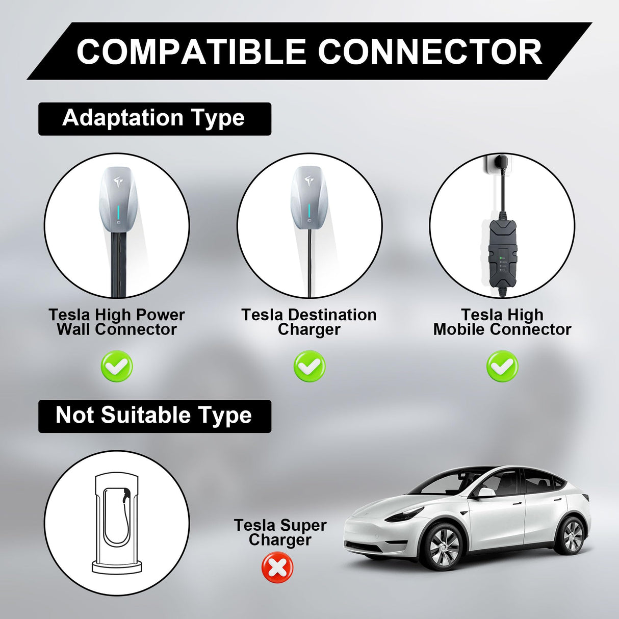 EV Adapter for Tesla to J1772, Max 40Amp 250V Portable Tesla Charge Adapter for All J1772 EVs, Compatible with Tesla Powered Connectors, Destination and Mobile Chargers, Safety Lock Easy to Connect KTOEBYCO