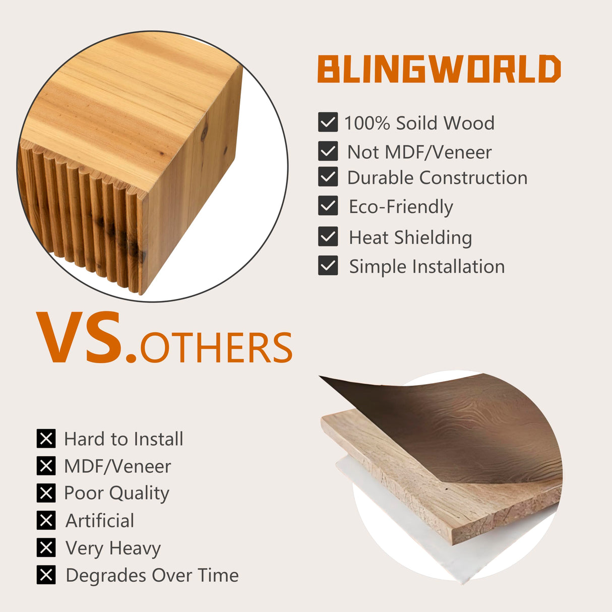 blingworld Fireplace Mantle, 60" Fluted Floating Mantel Shelf for Over Fireplace or Under TV, Rustic Handcrafted Wood Floating Shelves for Living Room Bedroom Kitchen Wall Decor, Natural blingworld