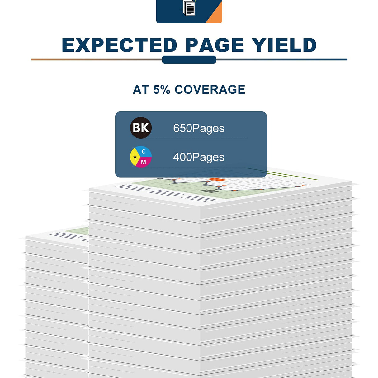 Ankink Remanufactured Ink Cartridge Replacement for HP Ink 63 63XL (Black and Color Combo Pack) Fit for HP63 3830 4650 4652 4655 5200 5252 5255 5258 4520 4512 1112 2132 3630 3632 Printers BK Tricolor Ankink