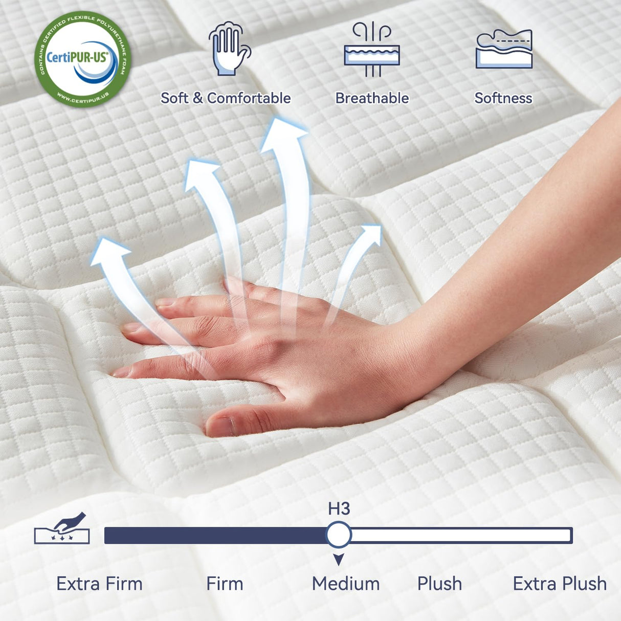 Bedtter 10 Inch Full Size Mattress,Memory Foam Hybrid Mattress in a Box,Individually Pocketed Springs for Isolate Motion, Pressure Relief, CertiPUR-US Certified, Fiberglass Free & Support Comfort Bedtter