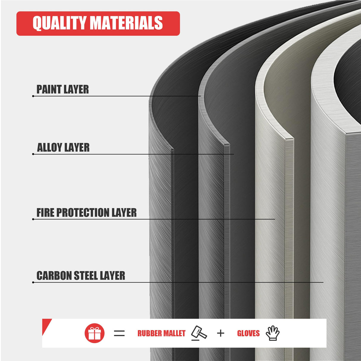 OLLRRACT Storage Shelves Garage Shelving Heavy Duty - 32''H Garage Shelves Adjustable 3 Tier Metal Shelving Unit Storage Rack Shelving Industrial Utility Shelf (31.5" Dx31.5 W x 15.7" H) OLLRRACT