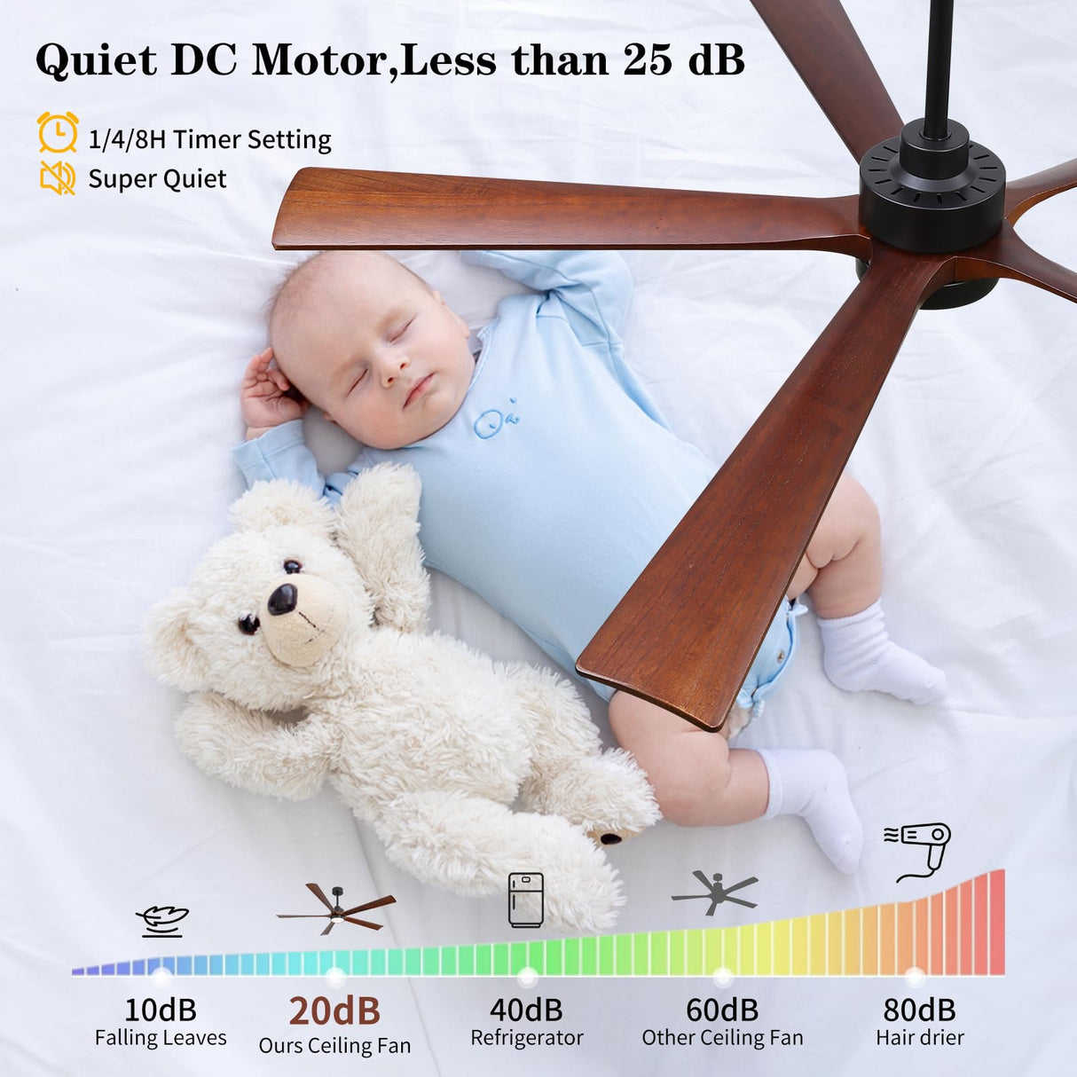 YKXONFA Ceiling Fans with Lights, Ceiling Fans with Lights and Remote,60 inch Modern Smart Ceiling Fan with Light for Patio Living Room, Bedroom, Office, Summer House (dark walnut, 60) YKXONFA