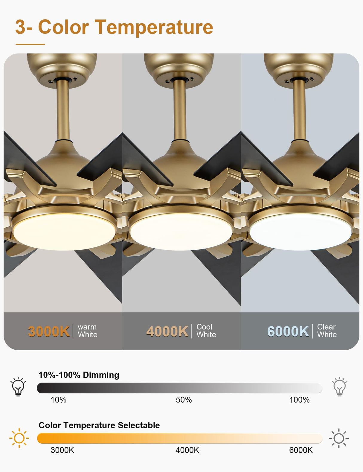 Curve Curio 60 Inch Ceiling Fans with Lights, Black and Gold Modern Ceiling Fan with Remote Control for Living Room Kitchen, 3 CCT, 6 Speed Reversible DC Motor Curve Curio