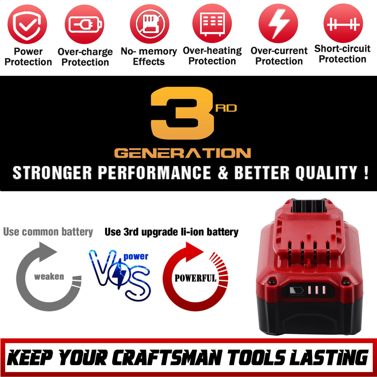 TenHutt 【Upgrade】 20V 6.0Ah Replacement Battery for Craftsman 20V Battery V20 Lithium Ion Battery for CMCB205 CMCB204 CMCB206 CMCB202 CMCB201 20V Cordless Power Tools TenHutt