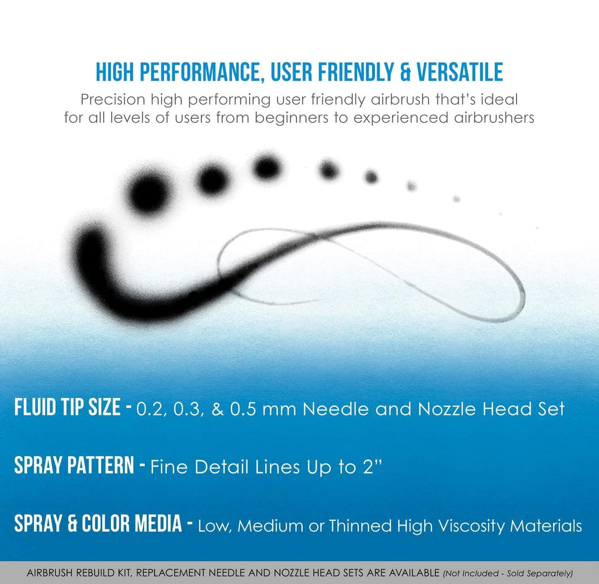 Pinkiou Airbrush Kit with Different Nozzle and Needles Muti-Purpose Dual Action Airbrush Sets with Air Brush 0.2 0.3 &0.5mm Needles and Air Hose for Hobby Model Painting Tattoo Cake Nail Art Pinkiou