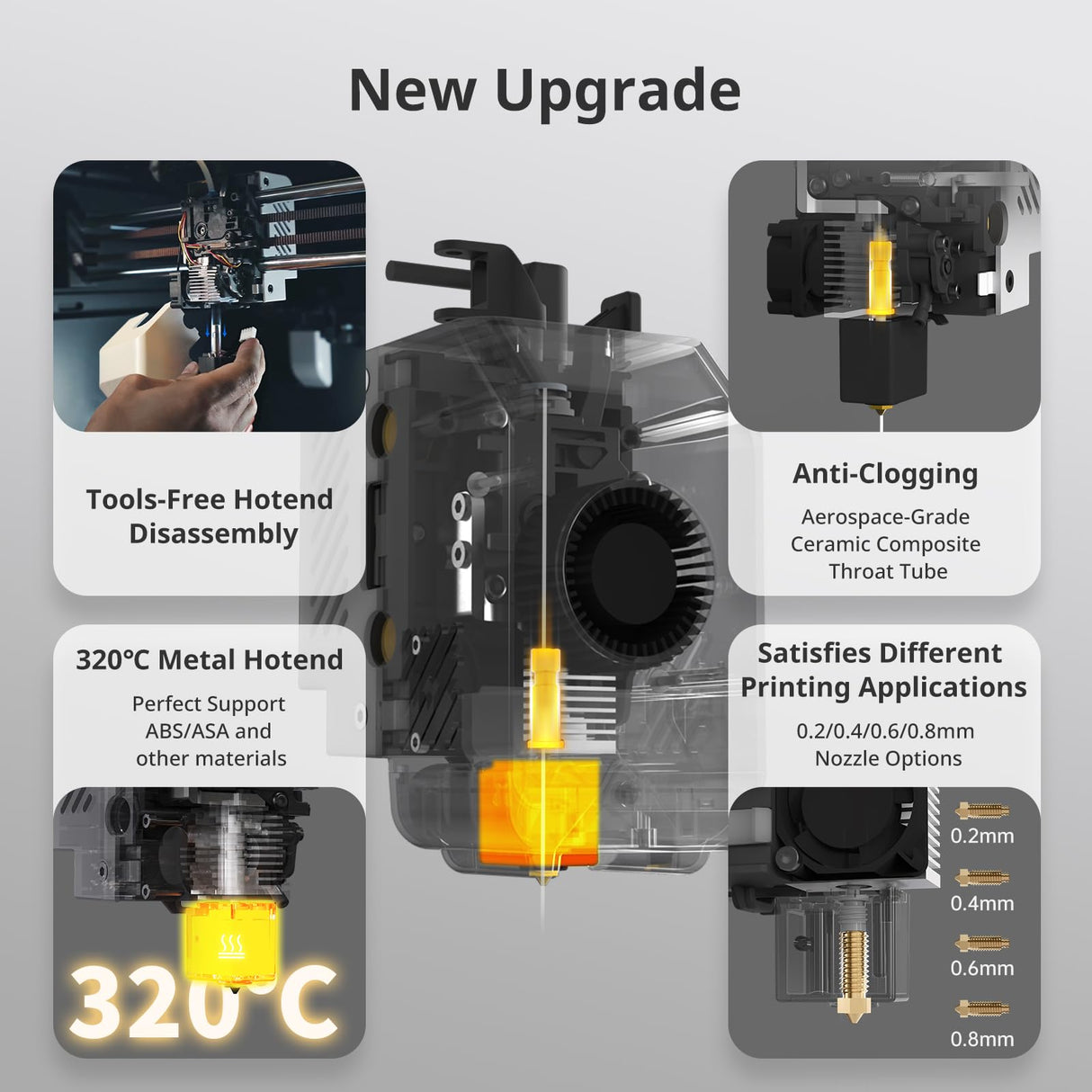 Anycubic Kobra S1 3D Printer Only, Support Multi Color Printing Needs ACE Pro, Max 600mm/s High Speed High Precision Anycubic App One-Click Printing Ultra-Quiet Printing 250 * 250 * 250mm ANYCUBIC