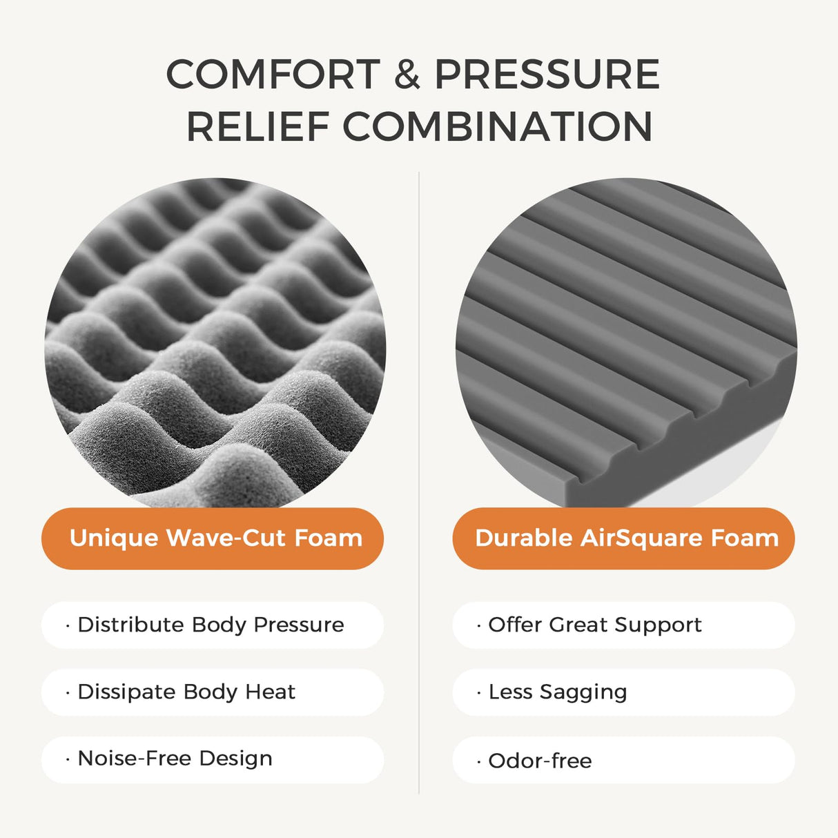 Sweetnight Full Size Mattress 10 Inch Full Memory Foam Mattress in a Box for Pressure Relief & Motion Isolation, Plush Full Bed Mattress CertiPUR-US Certified Sweetnight