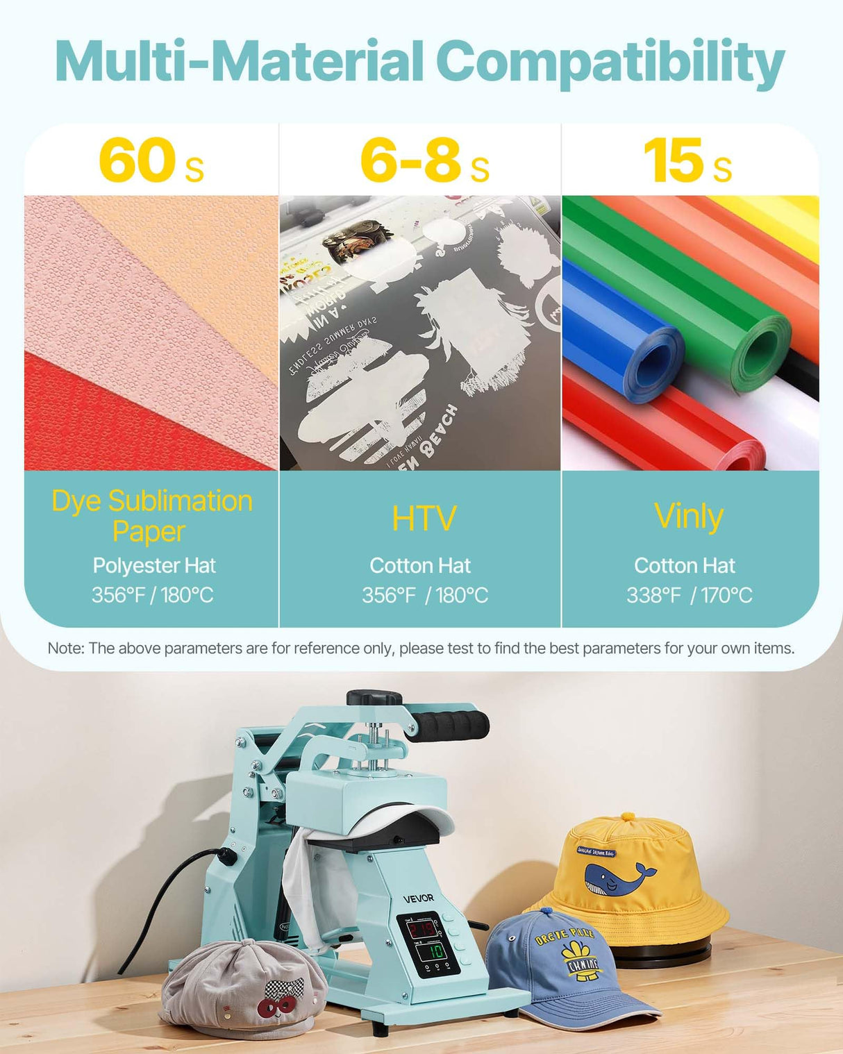 VEVOR Hat Heat Press Machine, with 4pcs Interchangeable Platens, Precise Temperature and Time Control, Hat Press for HTV Iron On and Sublimation Projects, for Caps, Headbands, Cuffs, Face Masks, Green VEVOR