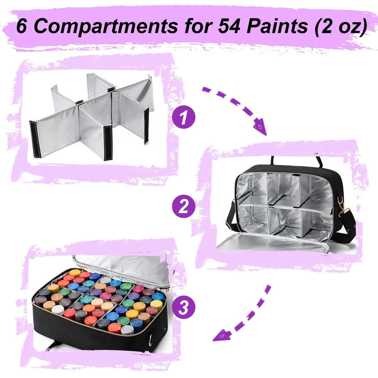 Mecozone Acrylic Paint Organizers Fits up to 54 Bottles 2 oz, Acrylic Paint Carry Case with Shoulder Strap for Art Supply Storage, Black Mecozone