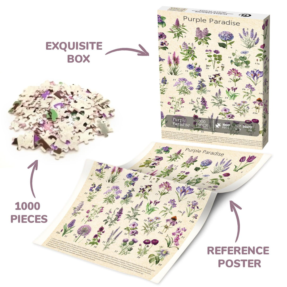 Vintage Purple Flower Puzzle for Adults, Botanical Purple Flower Plant Puzzles 1000 Pieces, Nature Garden Floral Jigsaw Puzzle BBOLDIN