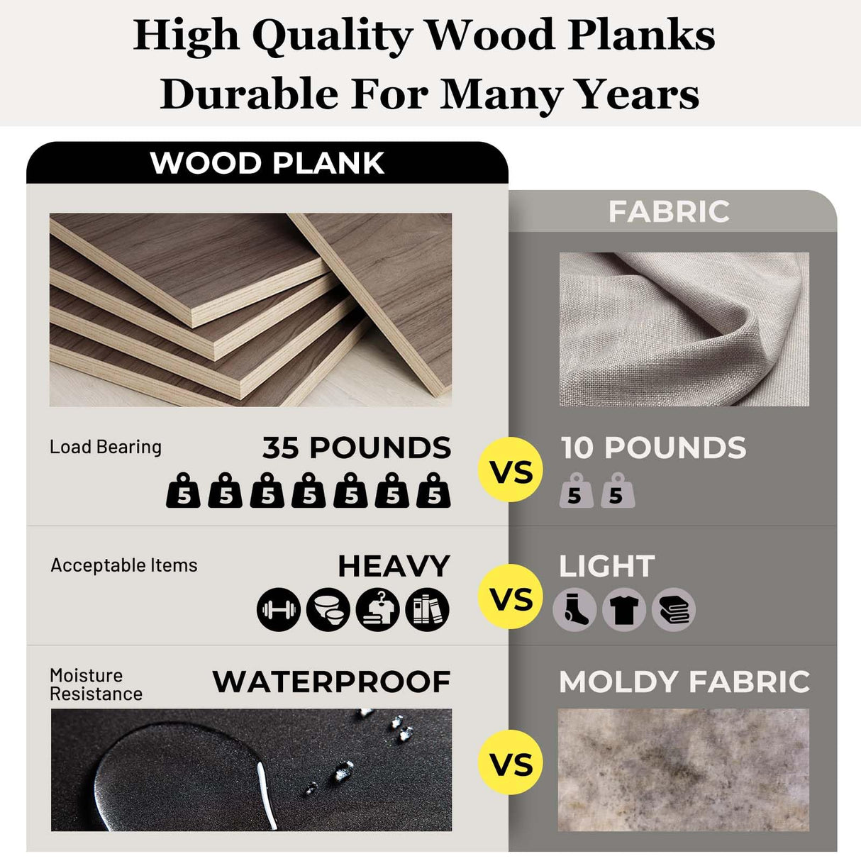 Viplive Dresser, White Dresser for Bedroom, 52 Inch Long Dresser with LED Light, Large Dressers for Bedroom, Modern Wood Dresser & Chests of Drawers, 8 Drawers Dresser for Women Girls Viplive