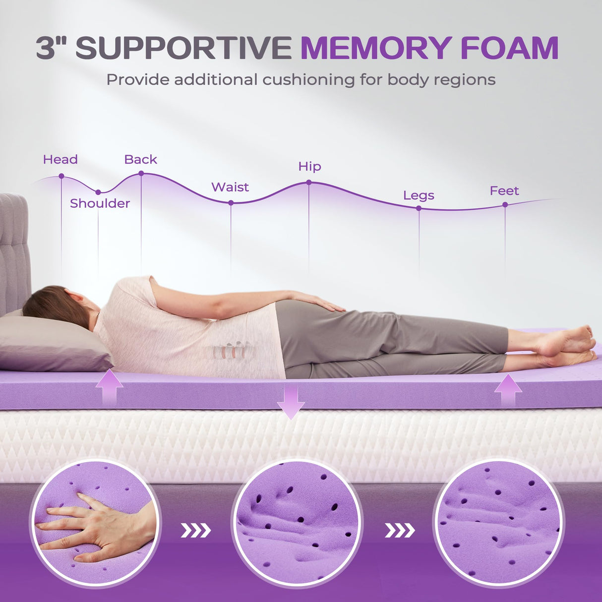 SINWEEK Dual Layer 5 Inch Memory Foam Mattress Topper King Size, 3 Inch Gel Memory Foam Plus 2 Inch 1450 GSM Down Alternative Quilted Pillow Top Mattress Pad Cover, White SINWEEK