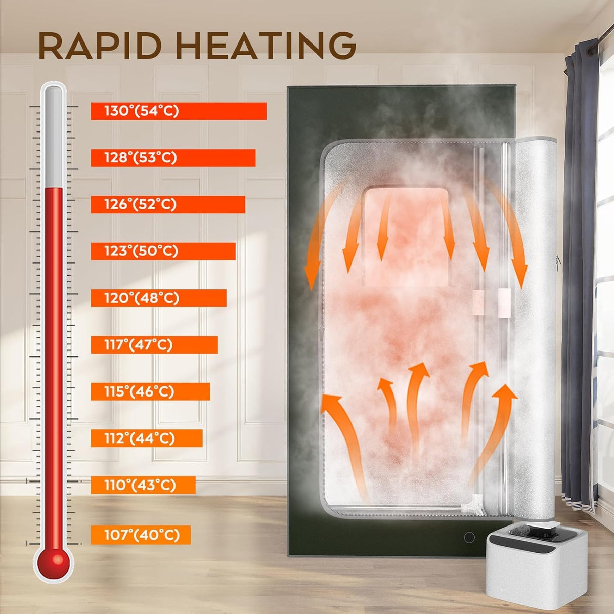 EIFABF Home Steam Sauna Box, Heater,Warm Box,Portable Full Size Personal Sauna for Indoor Spa, 600D Thicken Sauna Tent Kit with 2.6L & 1000W Home steam Bath Box& Remote Control & Mat, for Weight Loss EIFABF