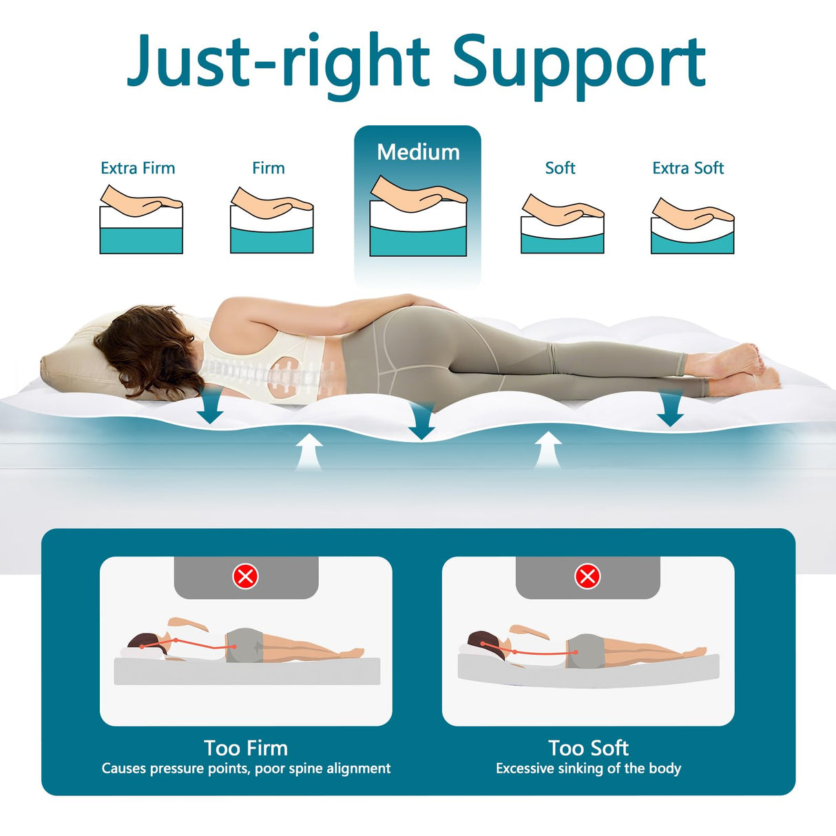 CHOKIT Full Mattress Topper, Extra Thick Pillow Top Mattress Pad for Back Pain Relief, Cooling Bed Topper Mattress Cover with 8-21 Inch Deep Pocket CHOKIT