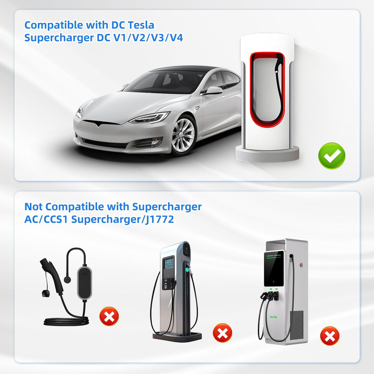 SubSun NACS to CCS Adapter,Tesla Charger Adapter for EV Charging at Tesla Supercharger Stations,Fast DC Charging Tesla to CCS Adapter for Ford,Rivian,GM,Volvo and Polestar EVs SubSun