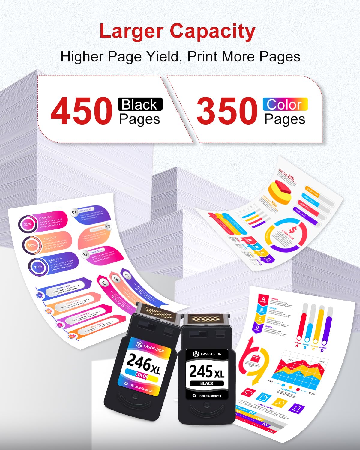 EaseFusion 245XL 246XL Combo Pack Replacement for Canon Ink 245 246 PG-245 XL PG-245XL Black Color Ink Cartridges for Canon Pixma MX490 MX492 MG2522 TR4520 TS3322 TS202 MG2500 TS3122 TR4500 Printer EaseFusion