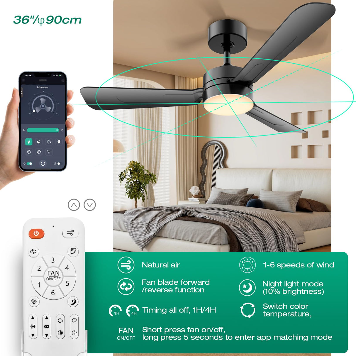hinomy 36" Ceiling Fans with Lights,Ceiling Fans with Light and Remote,Easy-to-Install,Flush Mount,Reversible, 3000K-6500K, Dimmable, 6 Speeds,Ceiling Fan Light for Bedroom/Kitchen/Garage.Black. hinomy