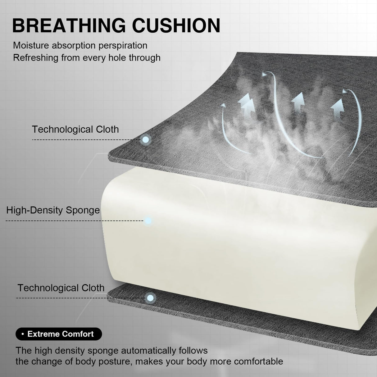 GTRACING Gaming Chair with Footrest, Fabric Breathable Big and Tall Ergonomic Computer Chair 350 lbs with Adjustable Lumbar Support and Recliner, High Back Game Chair for Office Gaming, Darkgray GTRACING